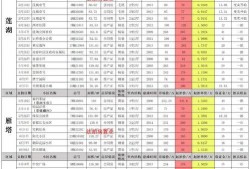 净雪之月最新爆料视频,揭秘神秘力量与奇幻冒险之旅